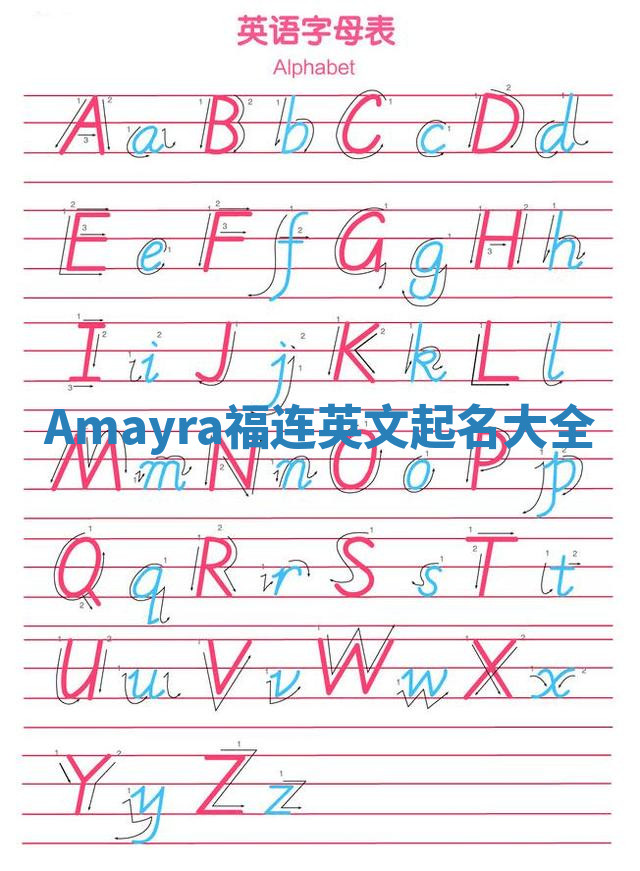 Amayra福连英文起名大全