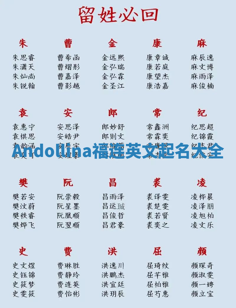 Andollina福连英文起名大全