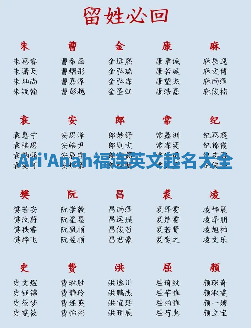 Ari'Anah福连英文起名大全