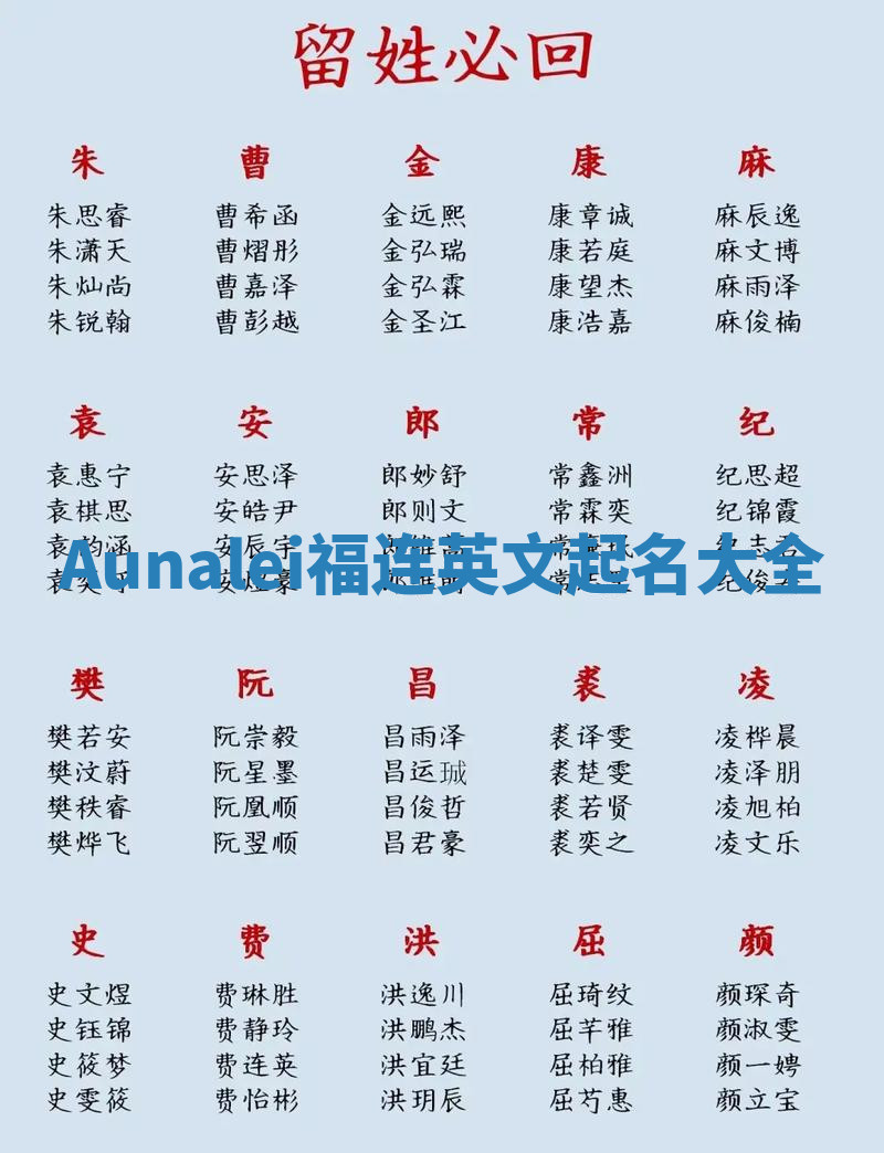 Aunalei福连英文起名大全