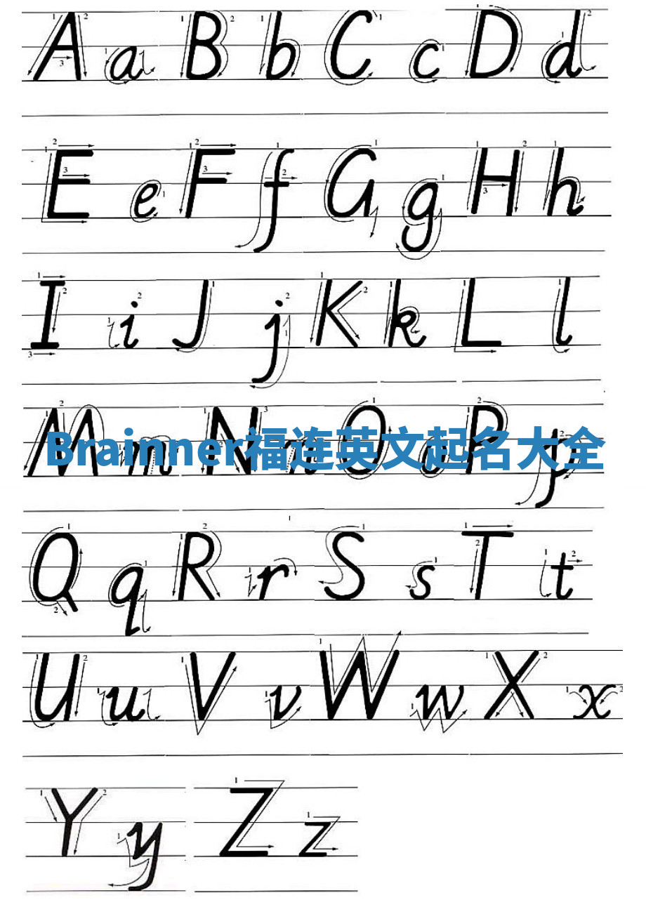 Brainner福连英文起名大全