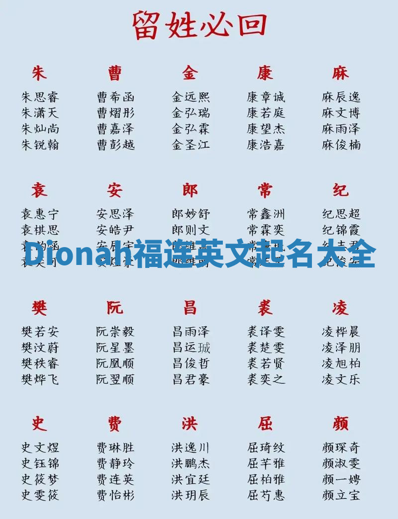 Dionah福连英文起名大全