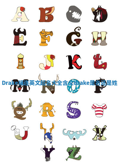 Drake福连英文起名大全含义_drake是名还是姓