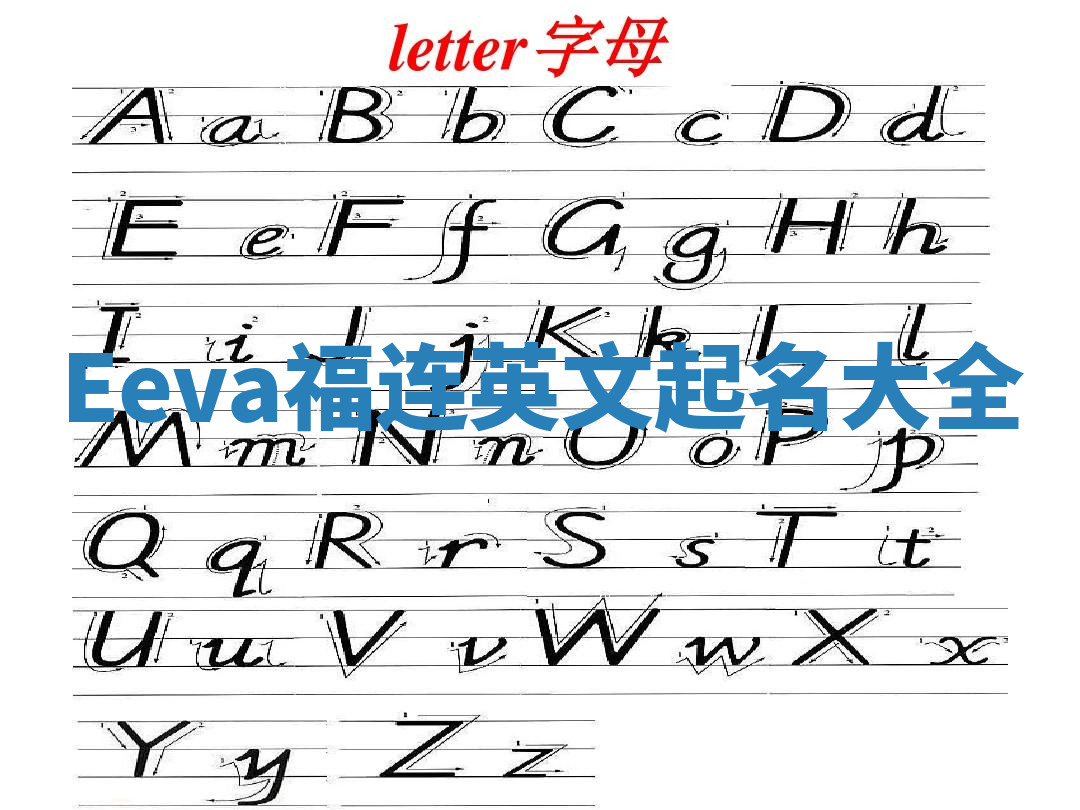 Eeva福连英文起名大全