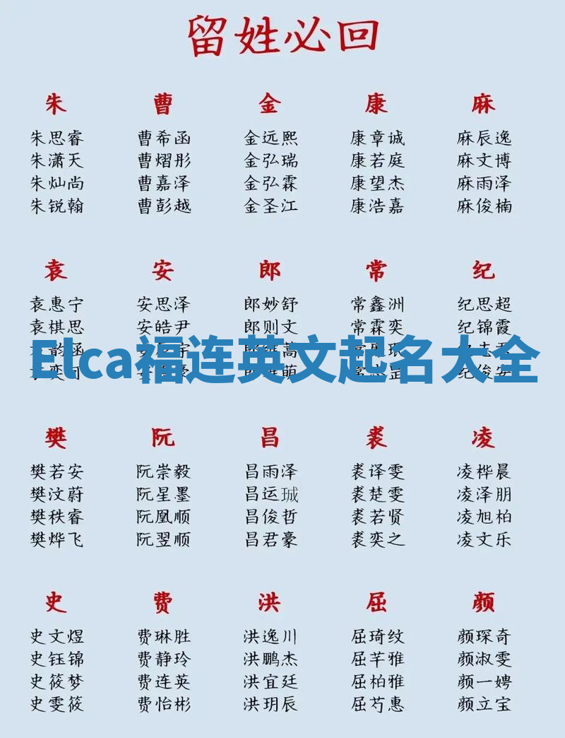 Elca福连英文起名大全