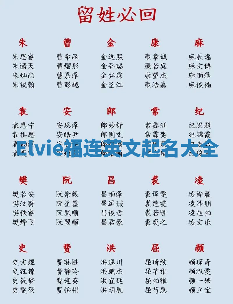 Elvie福连英文起名大全