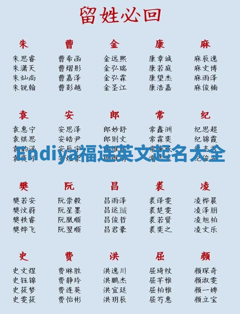 Endiya福连英文起名大全
