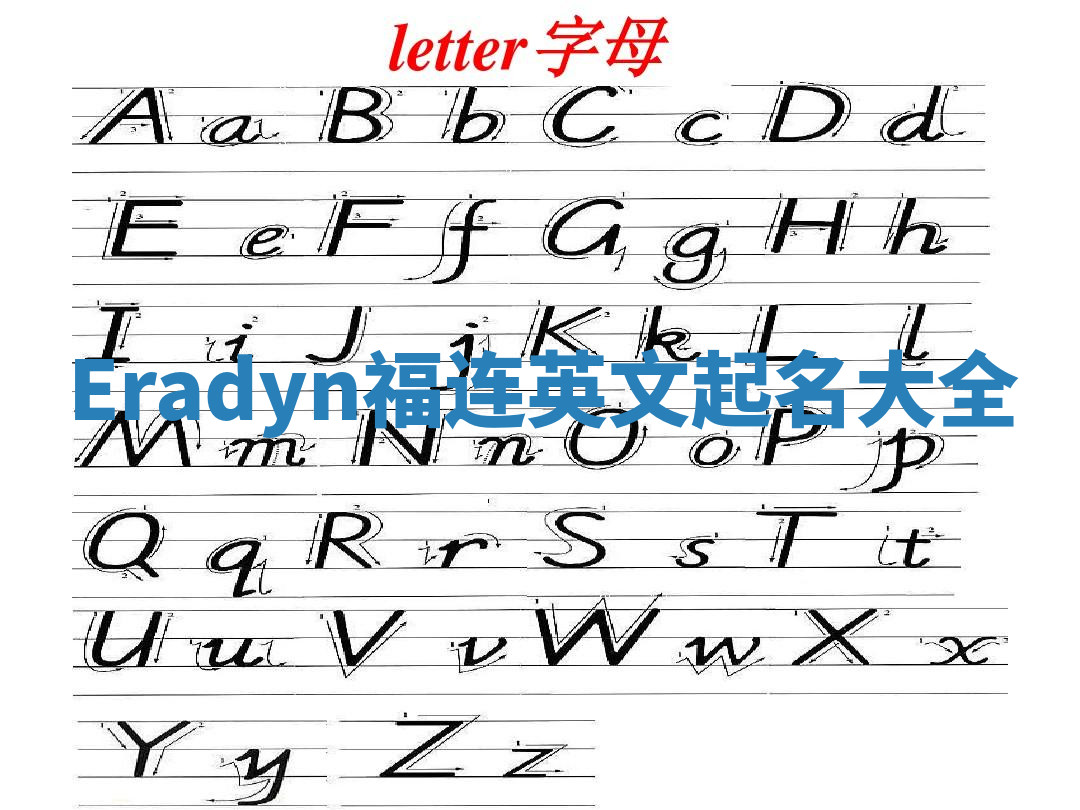 Eradyn福连英文起名大全