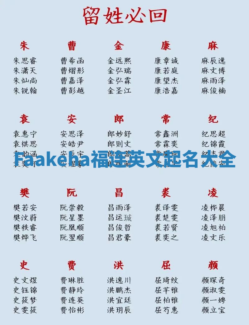 Faakeha福连英文起名大全