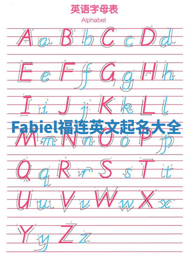 Fabiel福连英文起名大全