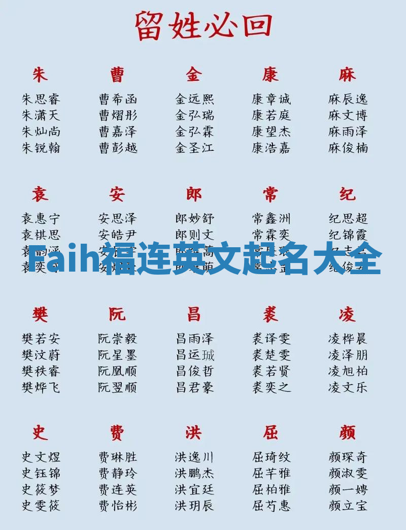 Faih福连英文起名大全