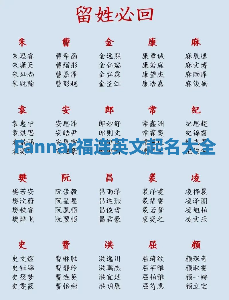 Fannar福连英文起名大全
