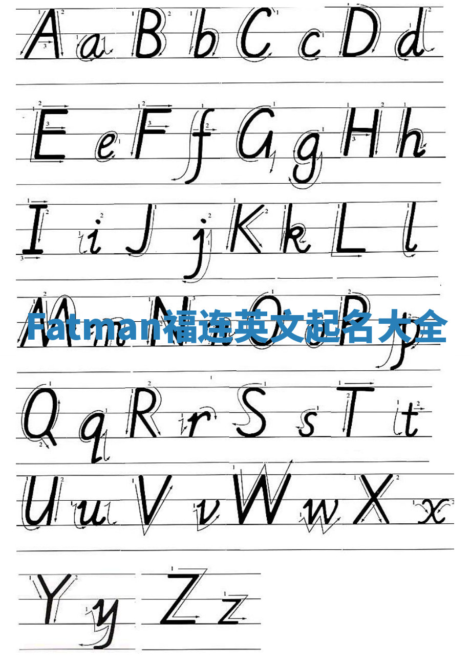 Fatman福连英文起名大全