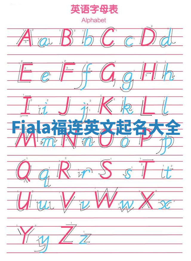 Fiala福连英文起名大全