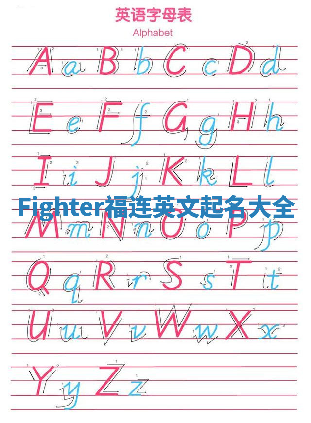 Fighter福连英文起名大全