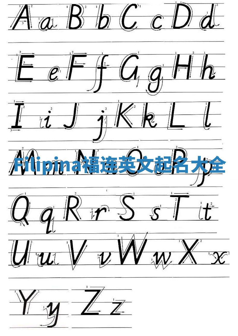 Filipina福连英文起名大全