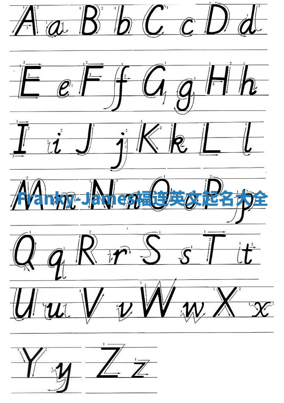 Franky-James福连英文起名大全