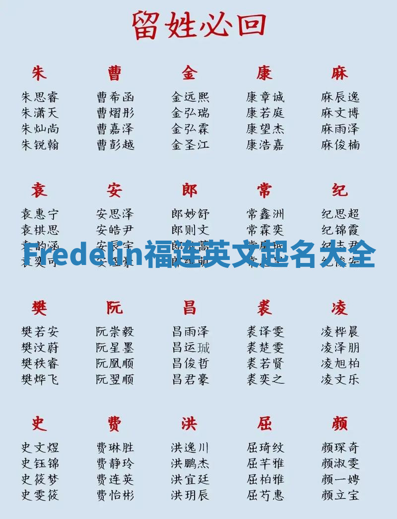 Fredelin福连英文起名大全