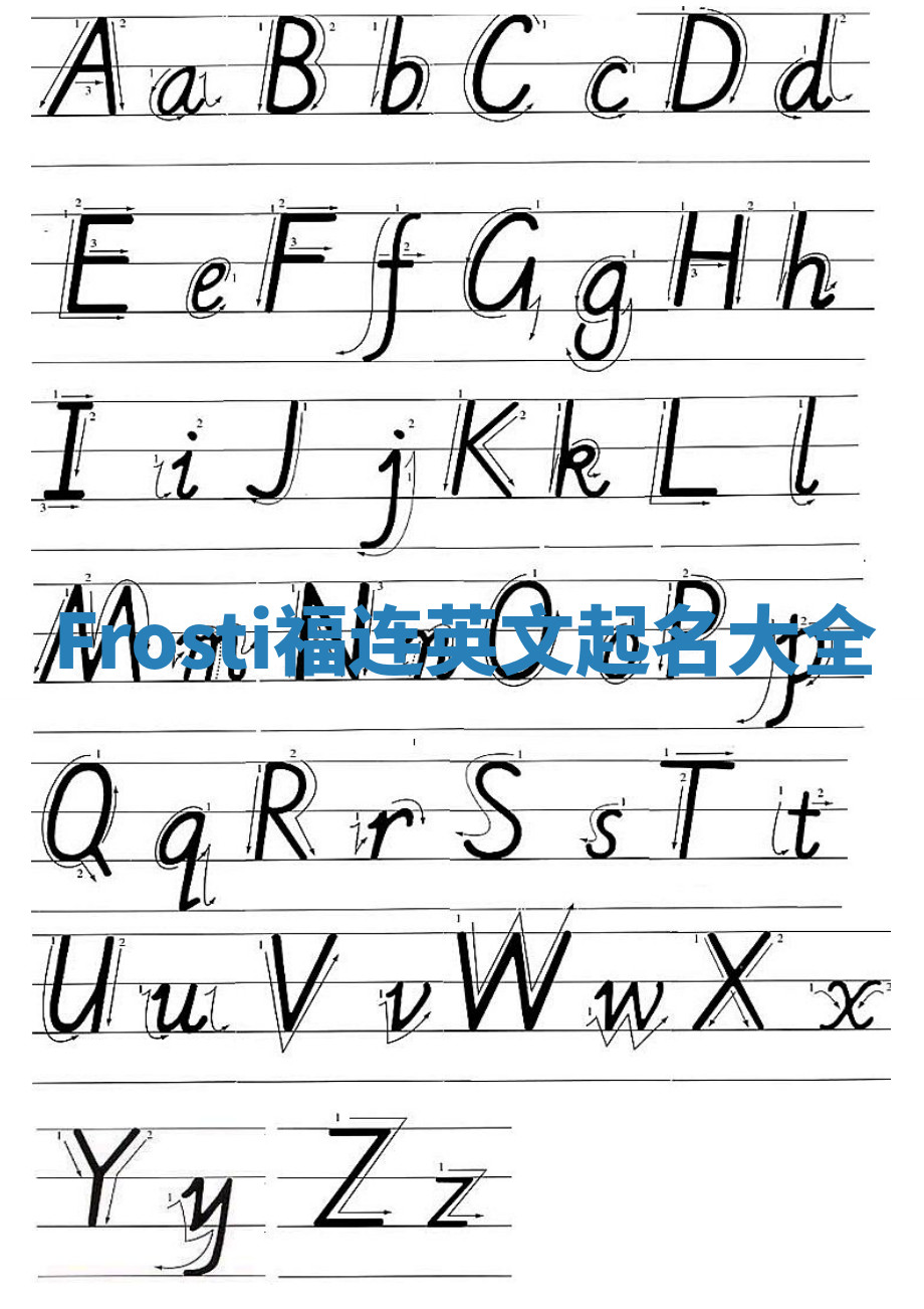 Frosti福连英文起名大全