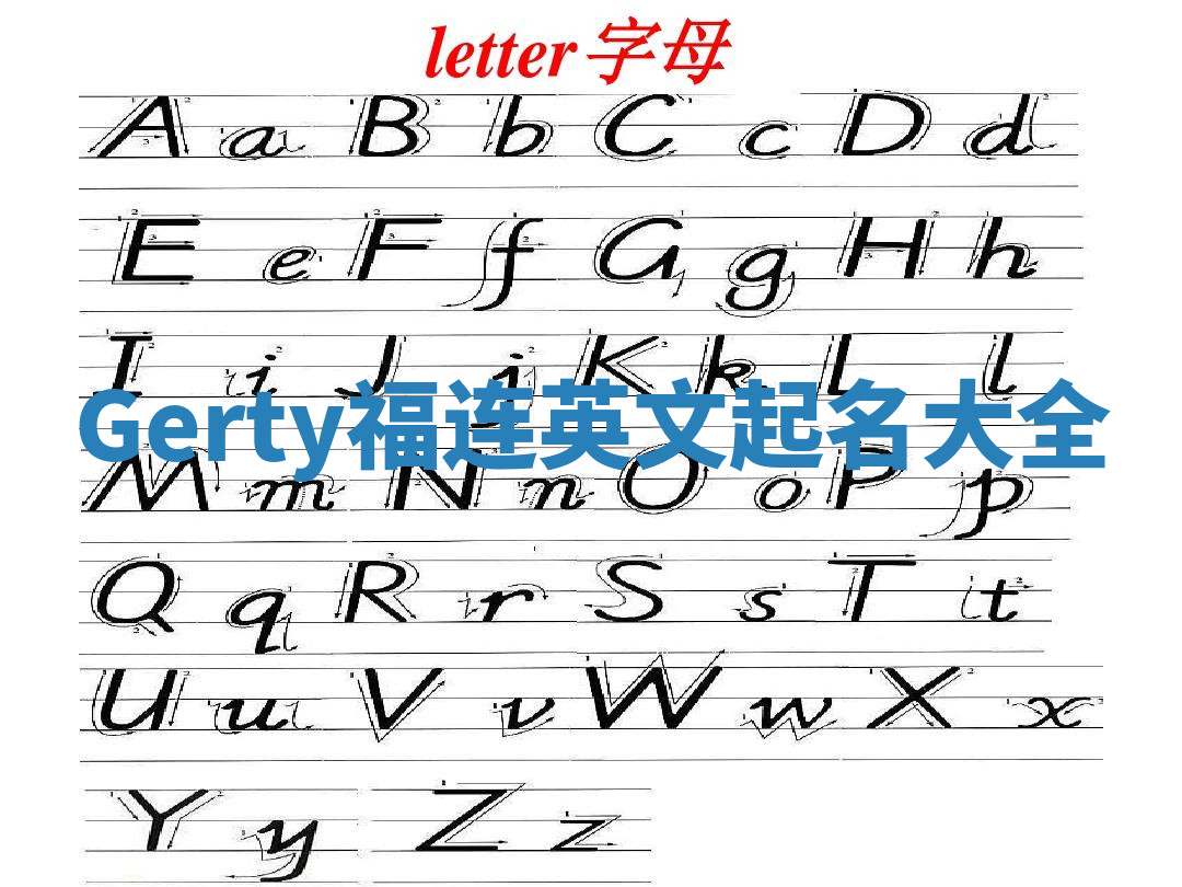 Gerty福连英文起名大全