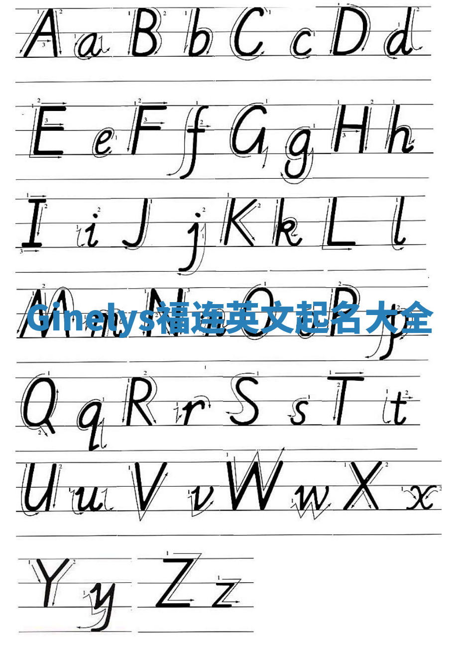 Ginelys福连英文起名大全