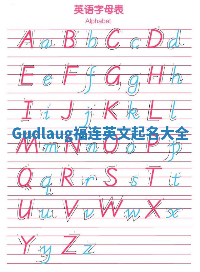 Gudlaug福连英文起名大全
