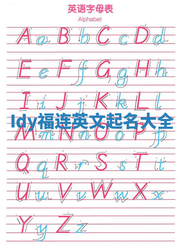 Idy福连英文起名大全