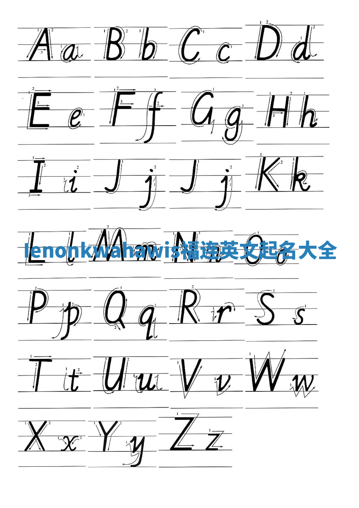 Ienonkwahawis福连英文起名大全