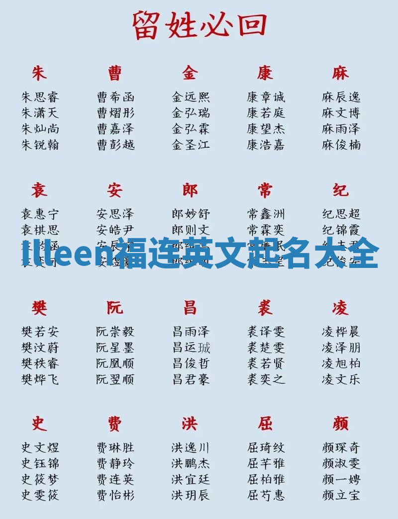 Illeen福连英文起名大全