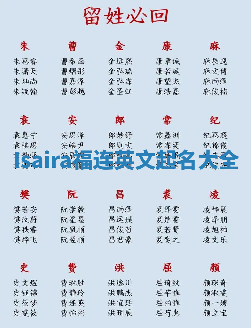 Isaira福连英文起名大全