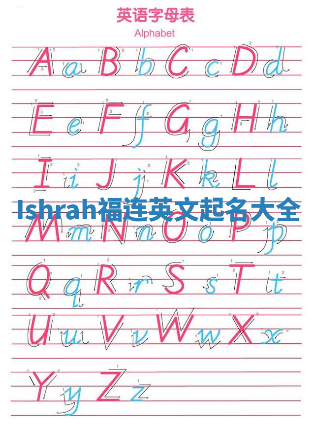 Ishrah福连英文起名大全