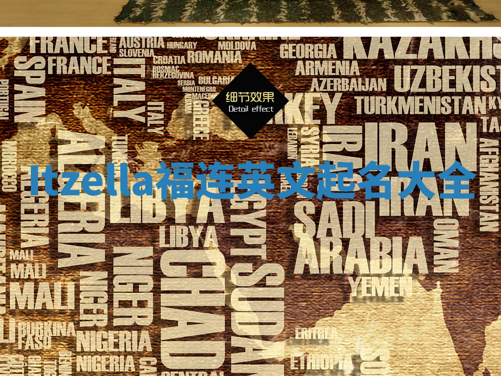 Itzella福连英文起名大全