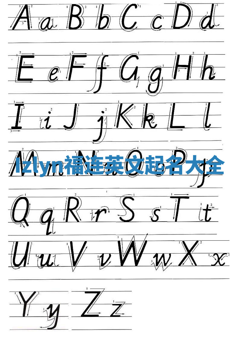 Izlyn福连英文起名大全