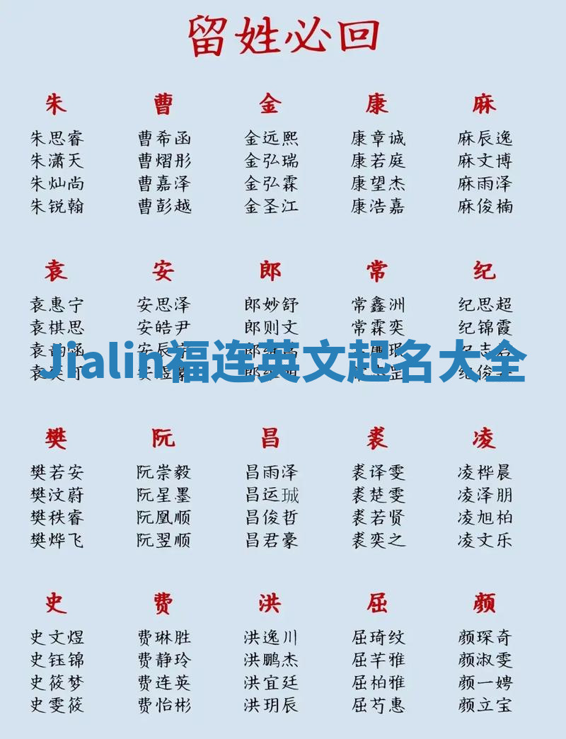 Jialin福连英文起名大全