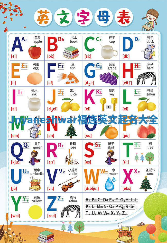 Jnyaneshwar福连英文起名大全