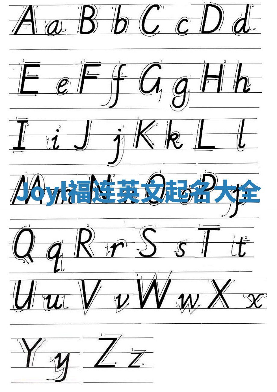 Joyl福连英文起名大全