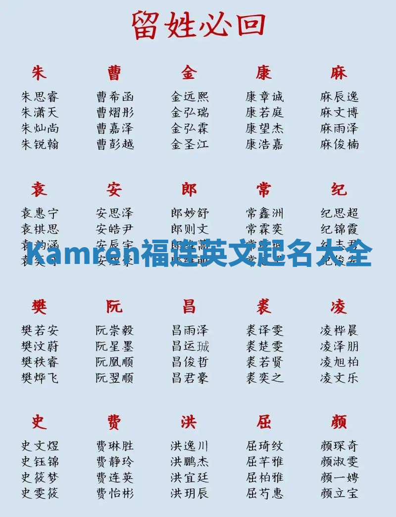 Kamren福连英文起名大全