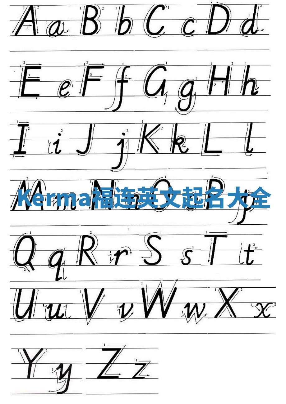 Kerma福连英文起名大全