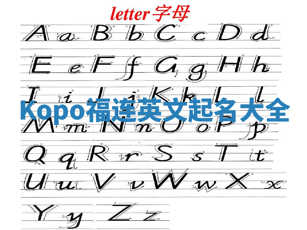 Kopo福连英文起名大全