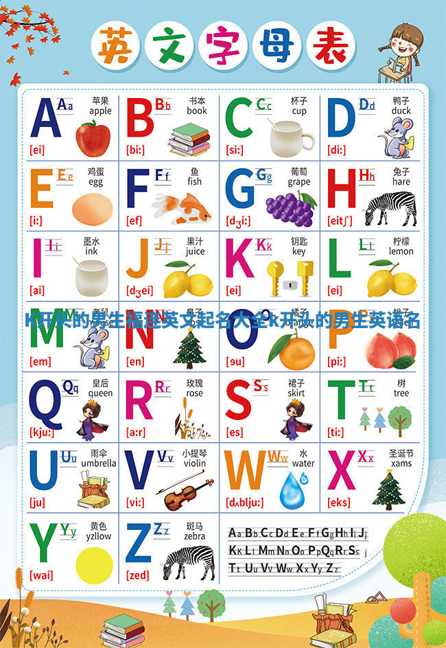 K开头的男生福连英文起名大全 k开头的男生英语名