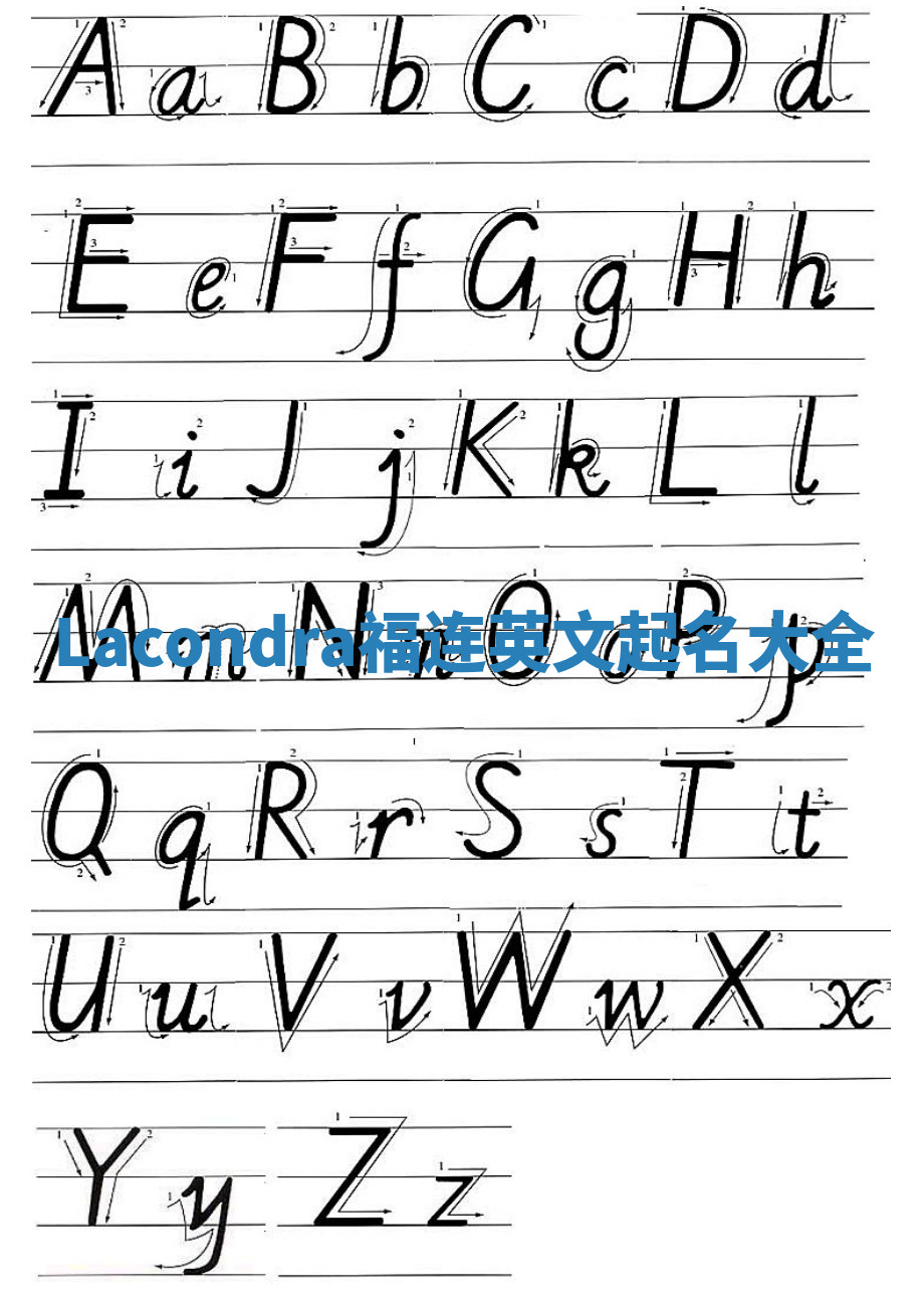 Lacondra福连英文起名大全