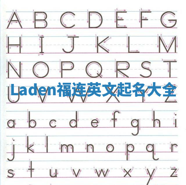 Laden福连英文起名大全
