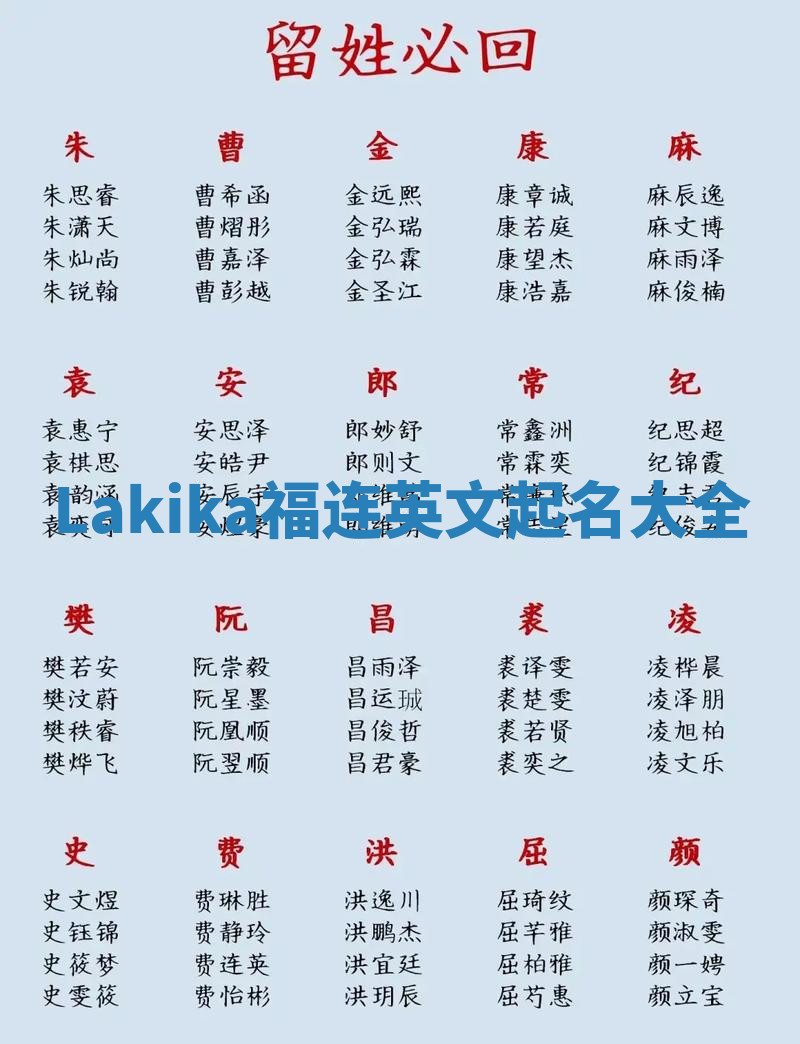 Lakika福连英文起名大全