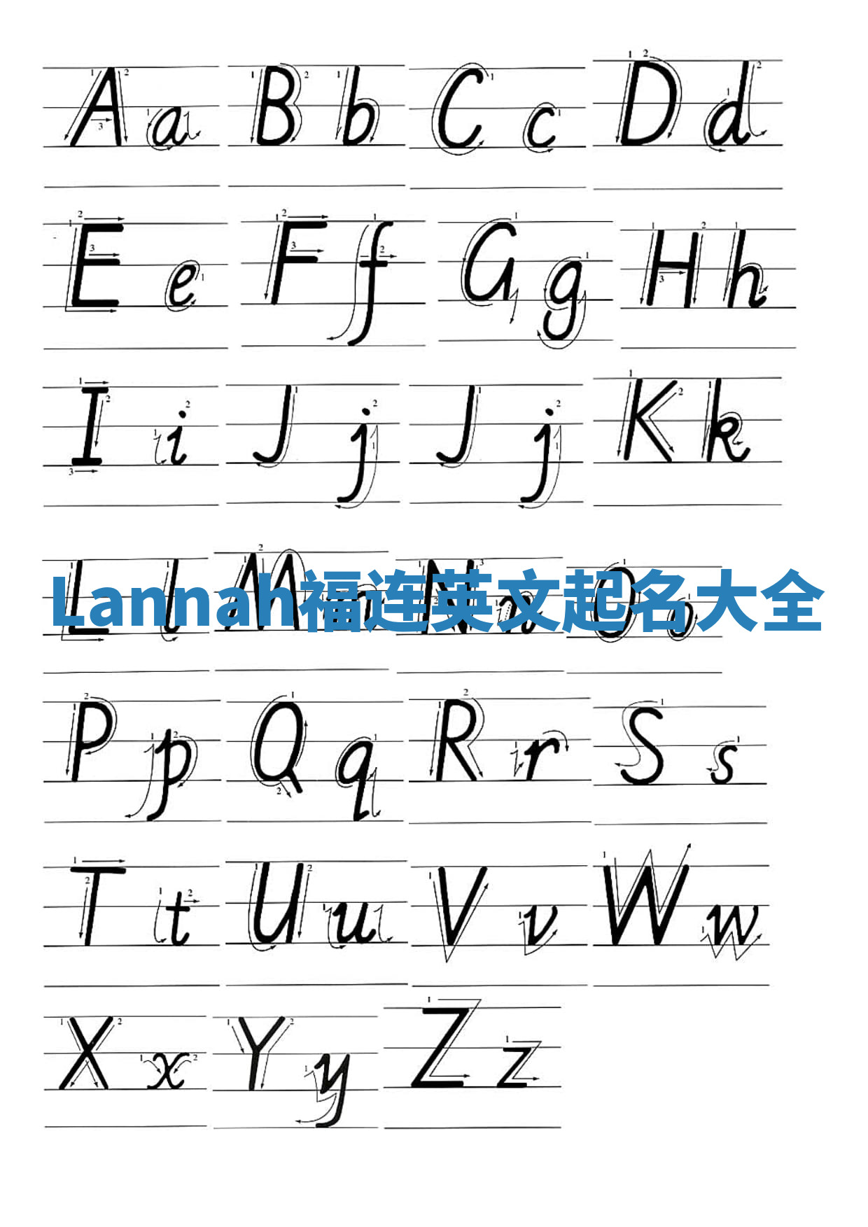 Lannah福连英文起名大全