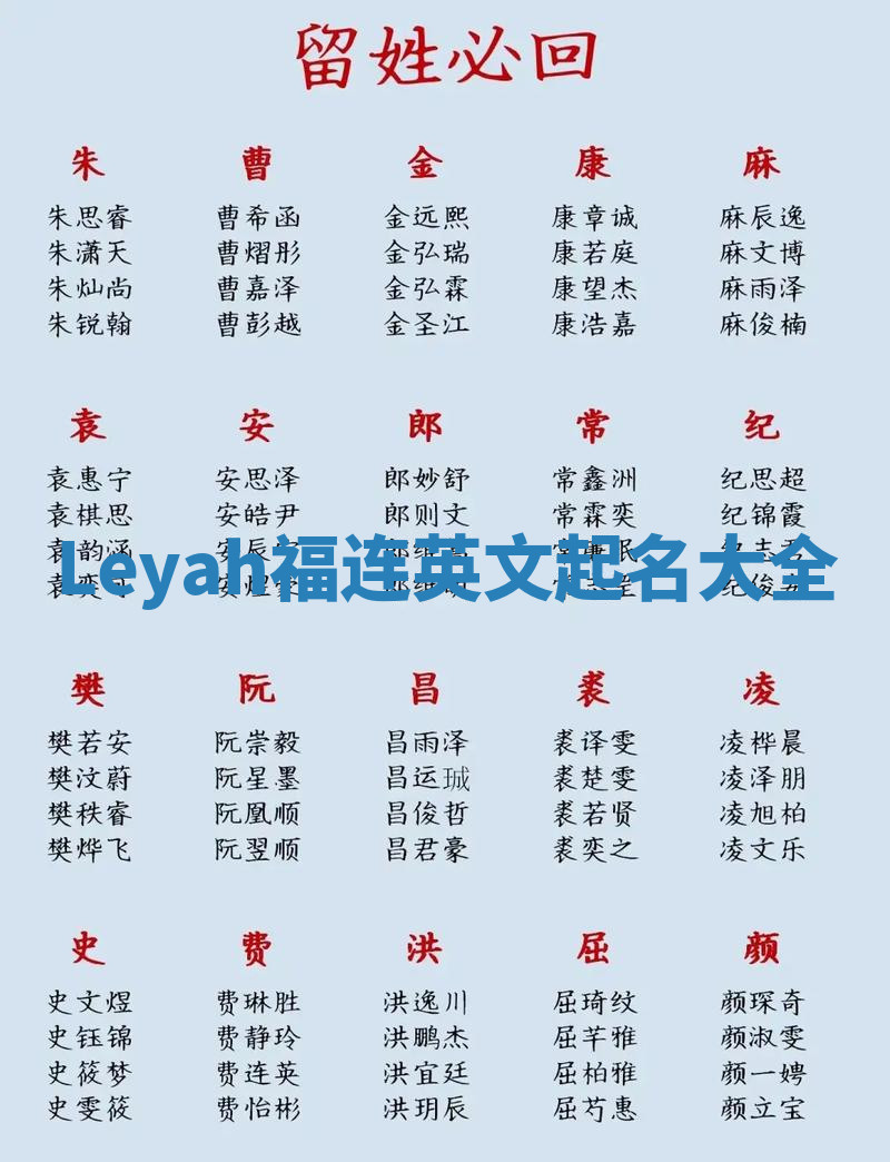 Leyah福连英文起名大全