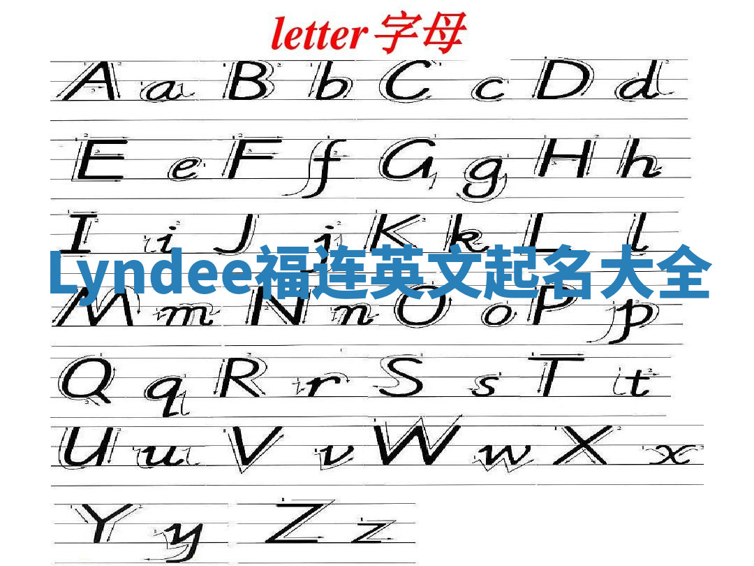 Lyndee福连英文起名大全