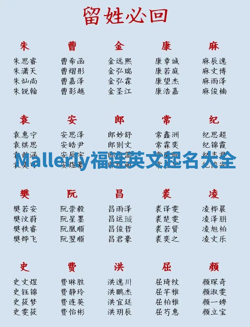 Mallerly福连英文起名大全