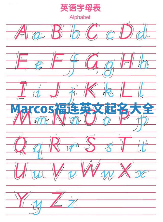 Marcos福连英文起名大全