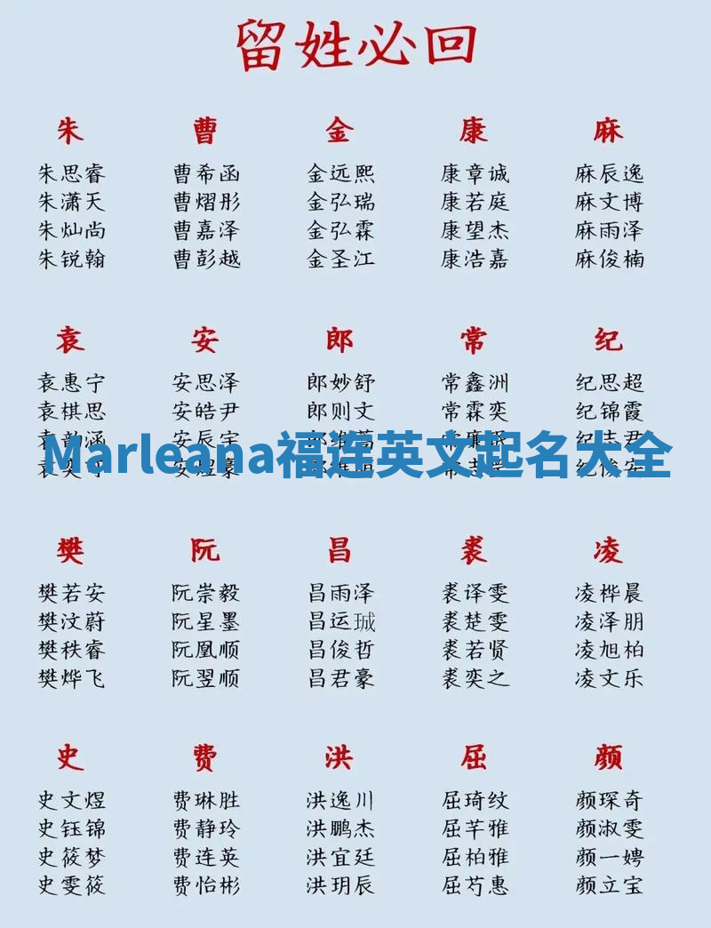 Marleana福连英文起名大全
