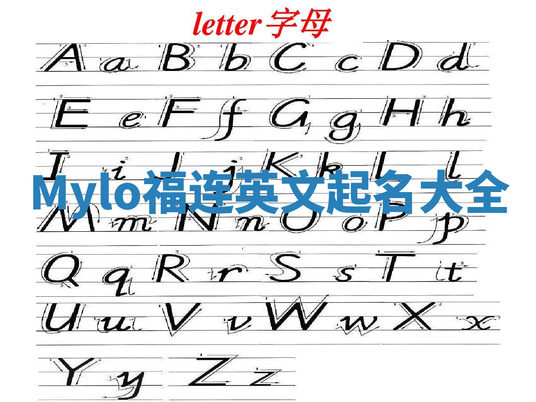 Mylo福连英文起名大全